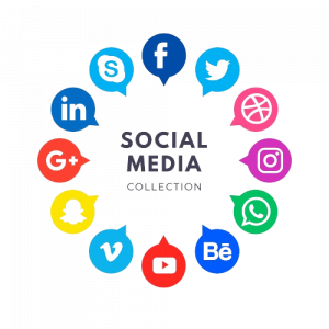 Social media Management