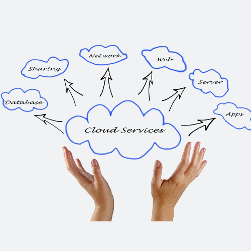 Azure Cloud Services