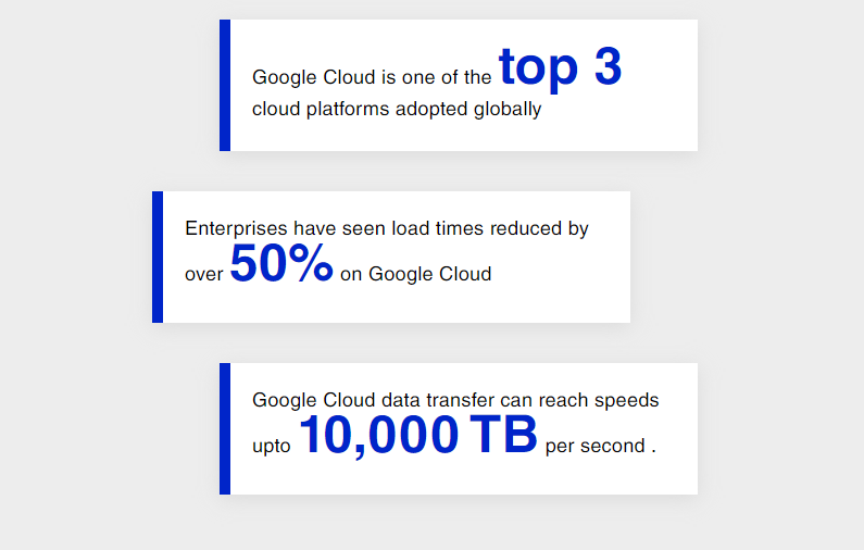 GCP managed Services