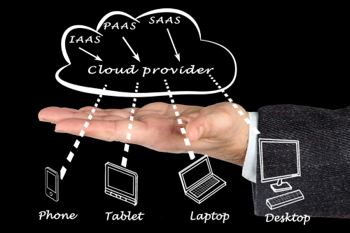 Cloud Services Provider