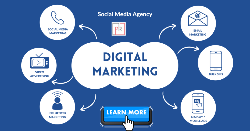 What is Social Media Marketing in Digital Marketing?