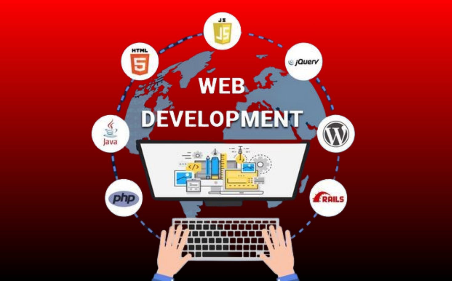 Best Website Development Company in Patna